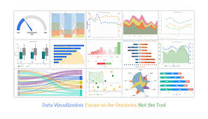 Data Visualization